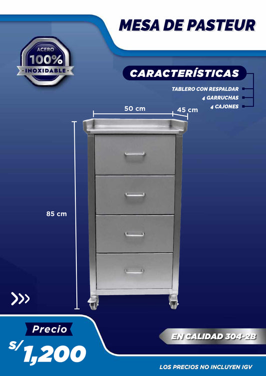 Mesa Pasteur con Cajones
