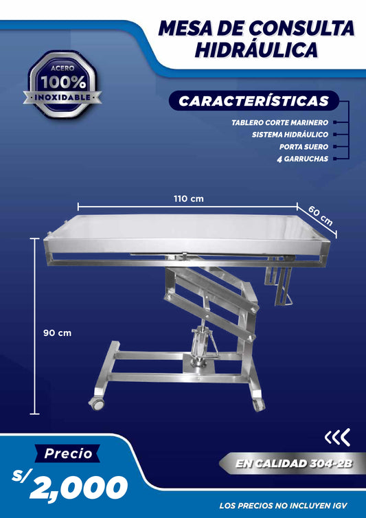 Mesa para Consulta Hidráulica