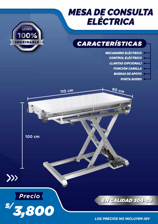 Mesa de Consulta Eléctrica